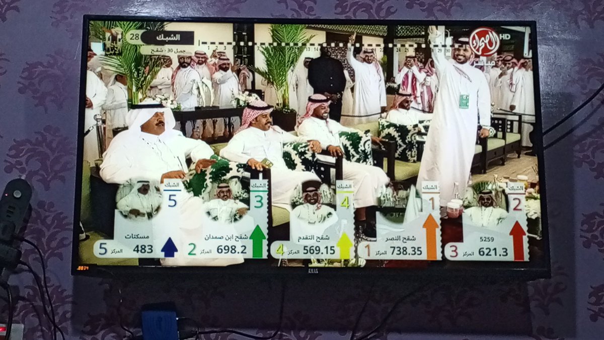 Ffil199's tweet photo. #جاده_الابل_بالطايف.مبروك لغازي الذيابي اخذ المركز الاول اكثر ١٧مره https://t.co/pkAhiRsoih
