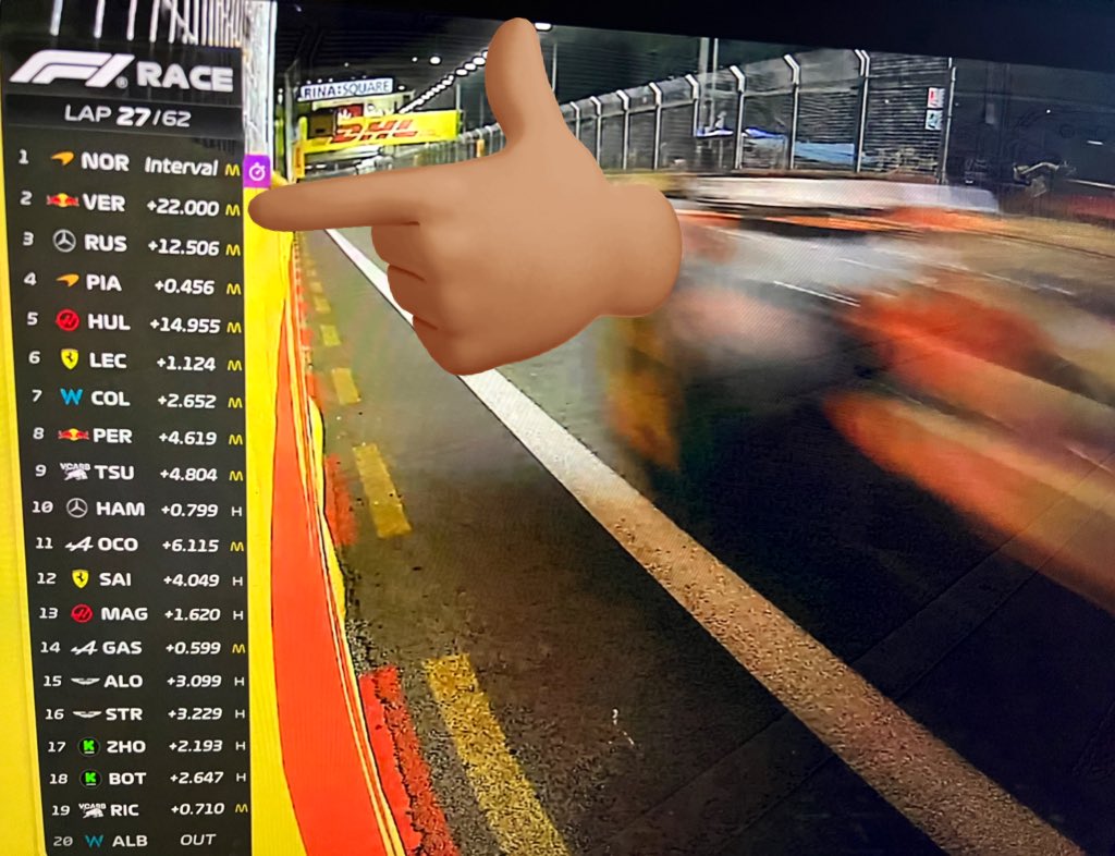 XCristianMoreno's tweet photo. Si @LandoNorris quisiera parar ahora, prácticamente podría entrar y salir a #pits sin perder la posición 😱

Si no hay un #Satety Car todo mundo tendrá que entrar a pits 
¿#Latifi dónde estás? https://t.co/NiAOvx61Xc