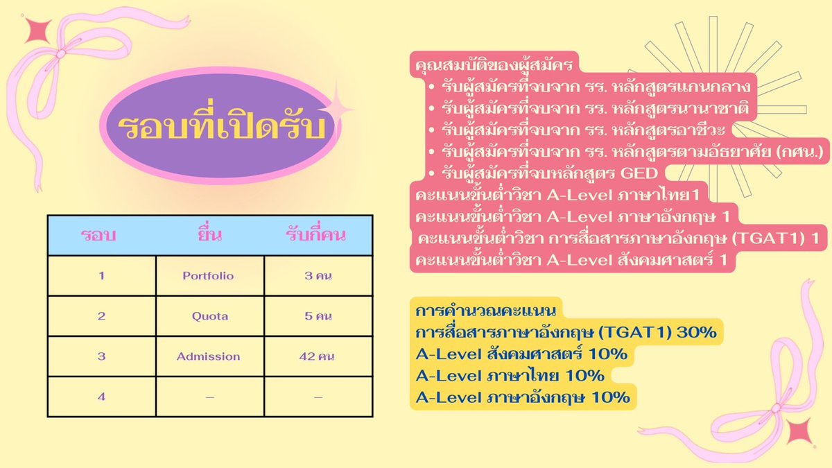 whyhimxq's tweet photo. งานไวมากกกก ทำงานตรงบรีฟสุดสุด 🤍🤍 #misadesuwork https://t.co/aju7kVzU9V