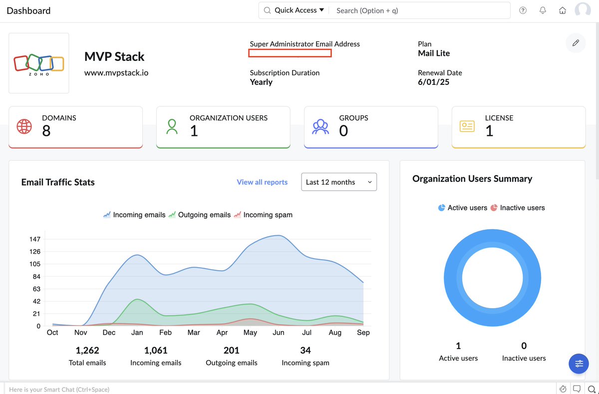 mddanishyusuf's tweet photo. I only pay $8.39 yearly to Zoho Mail for my email hosting.

🔄 $0.7 monthly.
♾️Unlimited domains
📱 Mobile app
📧 Unlimited Email Alias

It's work great for my projects, using this for a long time.

What service do you use? https://t.co/B0r8nbGySd