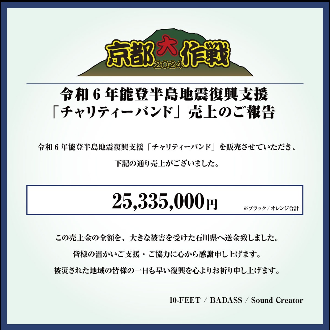Kotubu302's tweet photo. 10ーFEETさん、また能登のために何か作りましょ!
早めの支援をしたいので、物の出来不出来はどうでもいいです
目指せ 売上3,000万円!!
#10ーFEET
#BADASS
#SoundCreator https://t.co/txVG6BcfQX