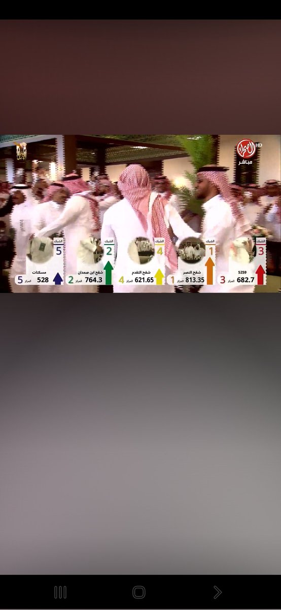 أبوسند يوسي (@a_ywwwns) on Twitter photo 