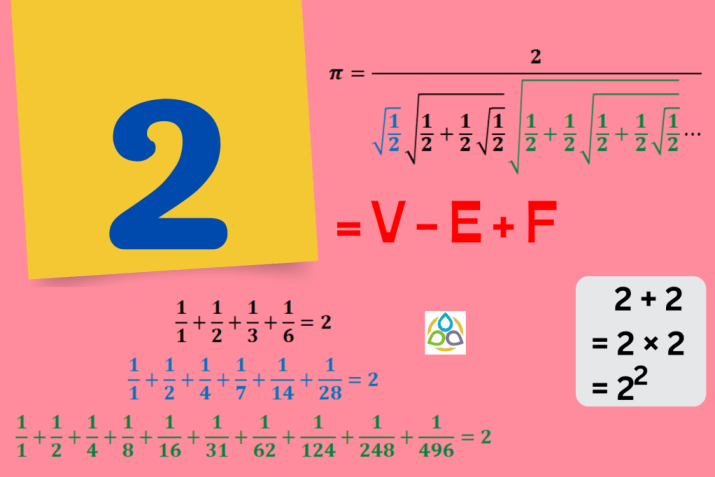 Math1089_9801's tweet photo. Occurrence of the Number 2
See here https://t.co/fuKjDNRG2g
#math1089 #math #maths #mathematics #mathtutor #mathstudent #mathstudents #fractions #numbers #power #number2 https://t.co/SzGu4rQyzl