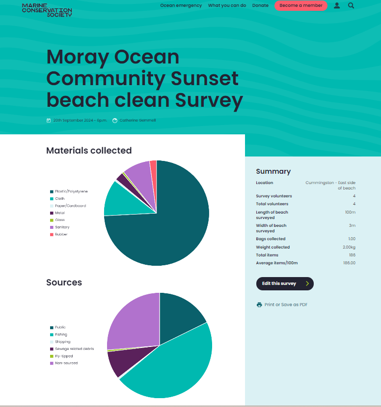 Moray Ocean Community (@morayocean) on Twitter photo Thanks again to the volunteers who helped at our <a href="/mcsuk/">Marine Conservation Society</a> #GreatBritishBeachClean event on Friday - that's the important data now added to their website!
Lots of events still happening - especially by <a href="/MorayFirthCP/">Moray Firth Coastal Partnership</a> so have a look on the website and join in ๐ Thanks again to the volunteers who helped at our <a href="/mcsuk/">Marine Conservation Society</a> #GreatBritishBeachClean event on Friday - that's the important data now added to their website!
Lots of events still happening - especially by <a href="/MorayFirthCP/">Moray Firth Coastal Partnership</a> so have a look on the website and join in ๐
