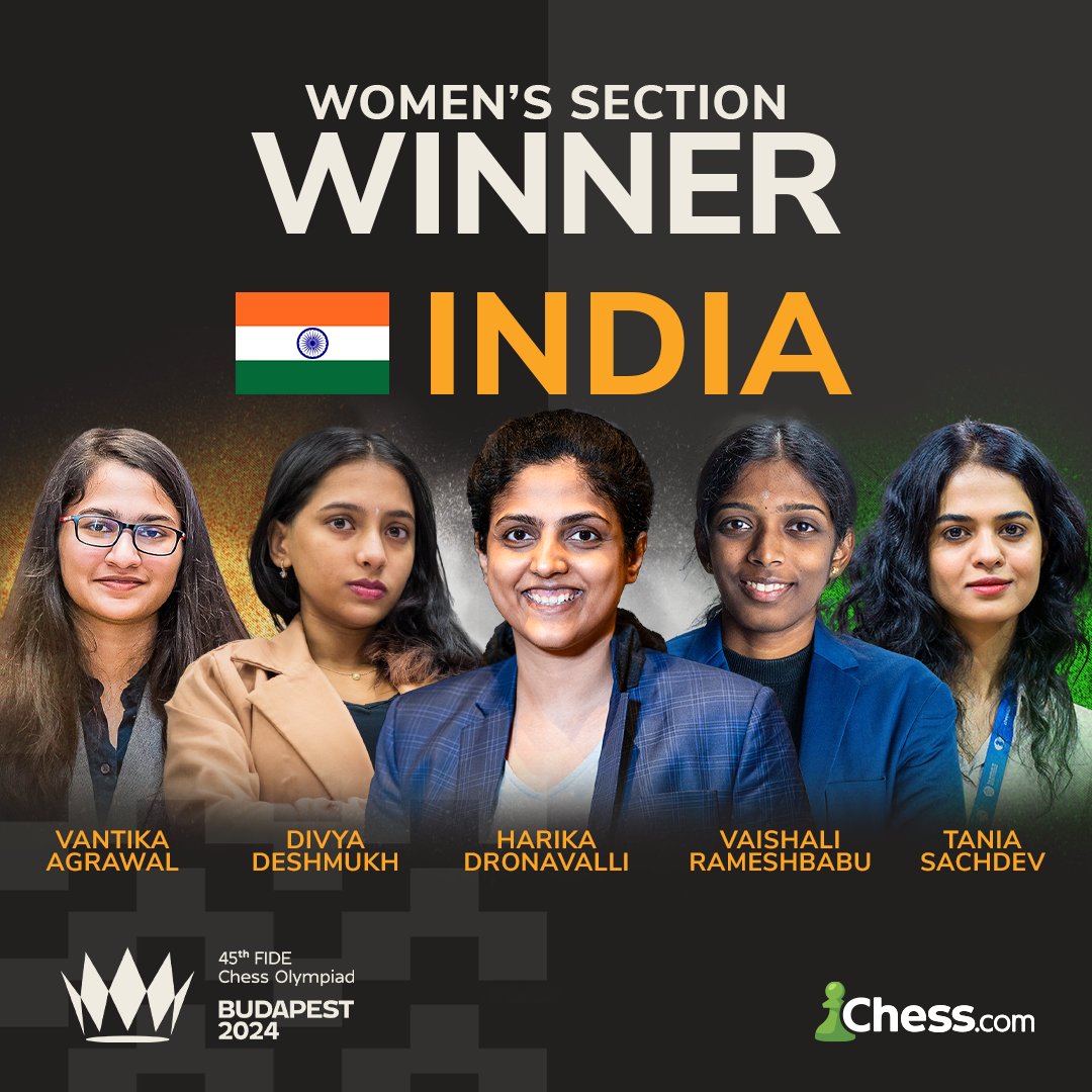 Chess.com (@chesscom) on Twitter photo INDIA WIN WOMEN'S OLYMPIAD GOLD 🇮🇳🥇
After leading throughout the event, <a href="/DivyaDeshmukh05/">Divya Deshmukh</a> <a href="/HarikaDronavali/">Harika Dronavalli</a> <a href="/chessvaishali/">Vaishali</a> <a href="/vantikachess/">Vantika</a> and <a href="/TaniaSachdev/">Tania Sachdev</a> secured a HISTORIC double victory for the Indian teams! #ChessOlympiad INDIA WIN WOMEN'S OLYMPIAD GOLD 🇮🇳🥇
After leading throughout the event, <a href="/DivyaDeshmukh05/">Divya Deshmukh</a> <a href="/HarikaDronavali/">Harika Dronavalli</a> <a href="/chessvaishali/">Vaishali</a> <a href="/vantikachess/">Vantika</a> and <a href="/TaniaSachdev/">Tania Sachdev</a> secured a HISTORIC double victory for the Indian teams! #ChessOlympiad