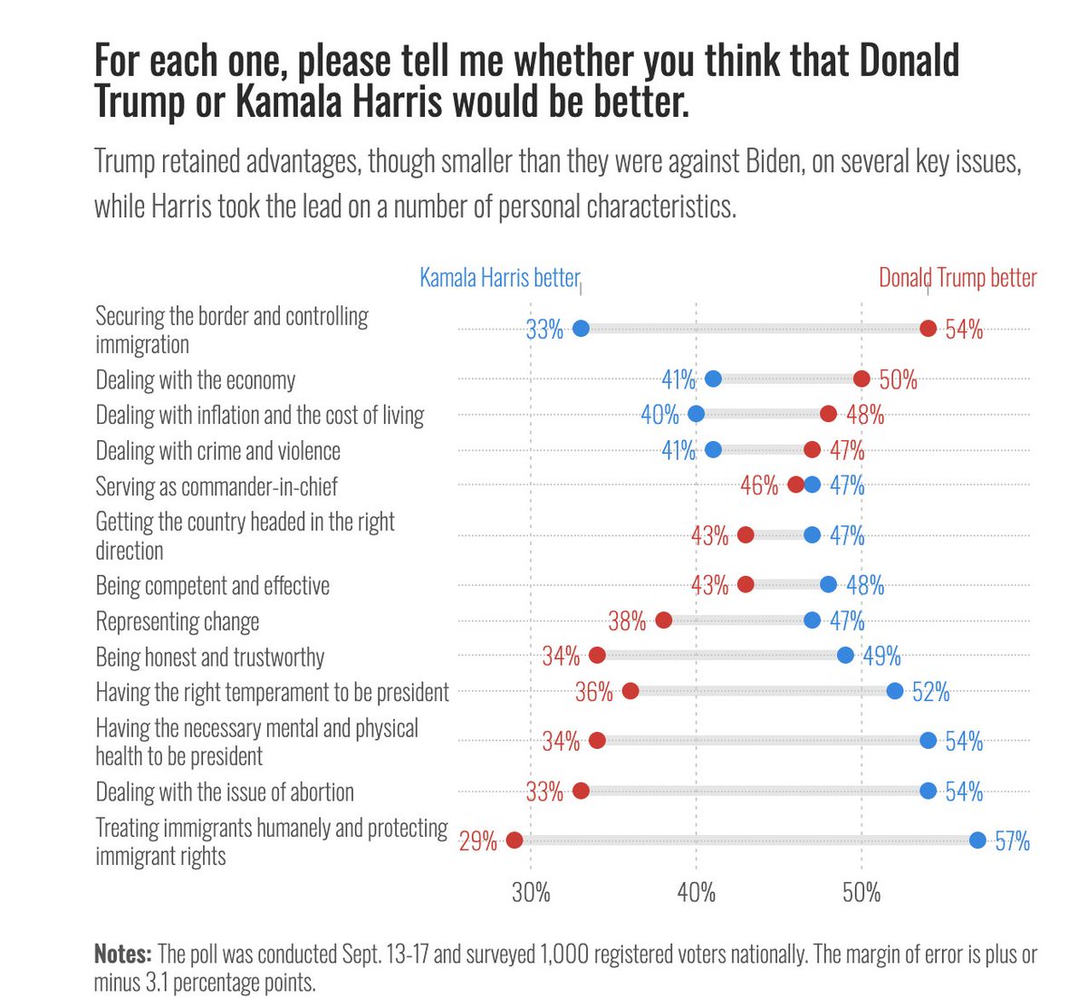 Chris Prime tweet media