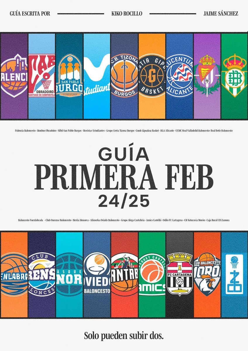 kikorocillo's tweet photo. YA ESTÁ AQUÍ LA GUIA DE PRIMERA FEB 24/25

De la mano de @juego_al_poste y un servidor y con el diseño de @javialonsol_ tratamos de traeros una guia completa para no perder detalle de cara a la temporada que se aproxima.

¡A disfrutarla!

https://t.co/mOxuxvwayA https://t.co/sMnR1YfEWZ