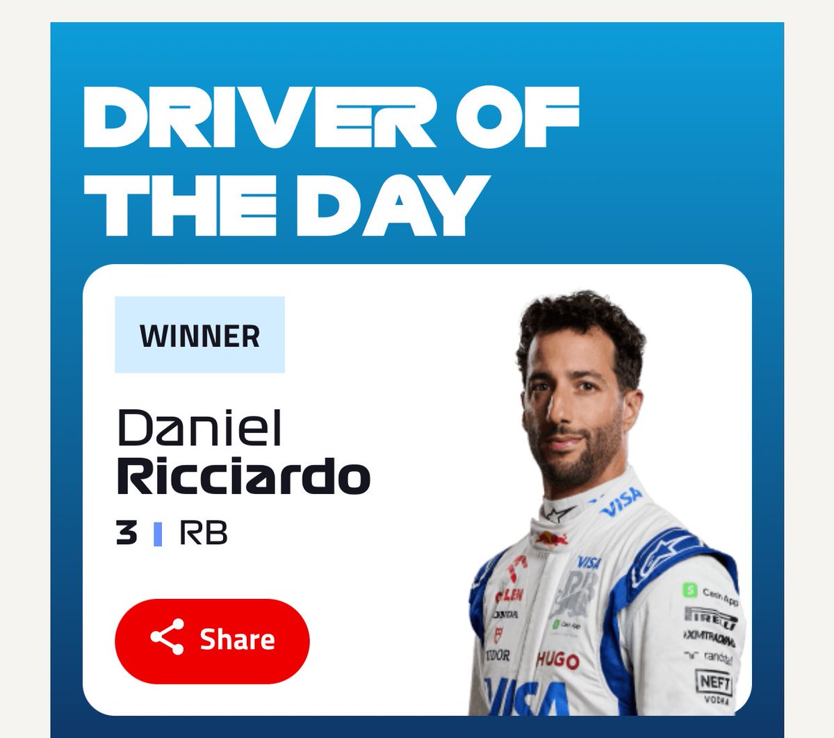 DRIVER OF THE DAY AND FASTEST LAP