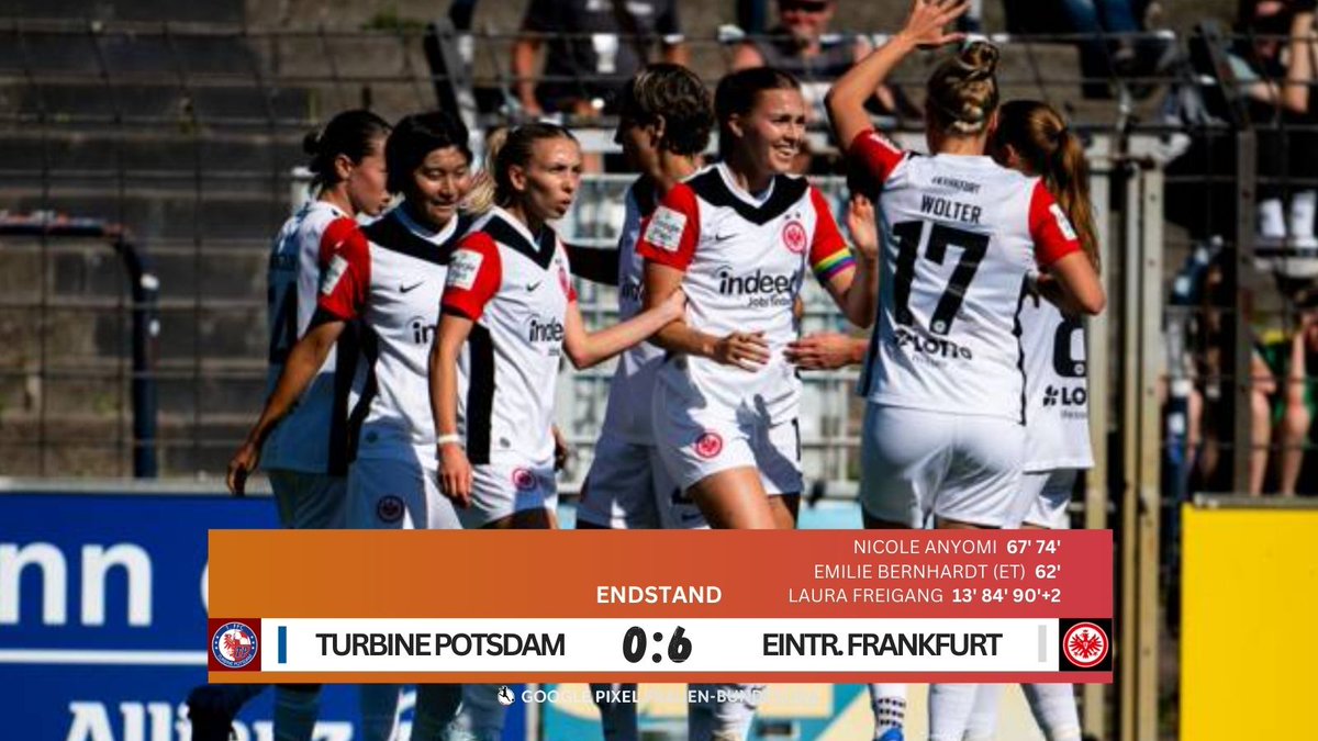 FFB_Ergebnisse's tweet photo. #Bundesliga | #DieLiga | 3.Spieltag | #PDMSGE
Eintracht Frankfurt hat sein Auswärtsspiel bei Aufsteiger und Ex-Erzrivale Turbine Potsdam dank einer torreichen zweiten Hälfte deutlich mit 6:0 gewonnen
Laura Freigang erzielte drei Treffer, verschoss zudem einen Strafstoß https://t.co/Z97xL7gwRA