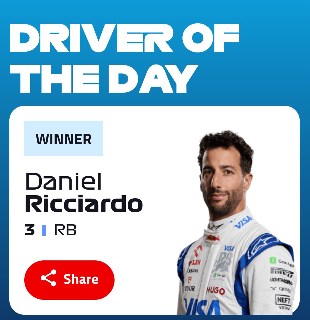 Daniel actually won dotd 😭