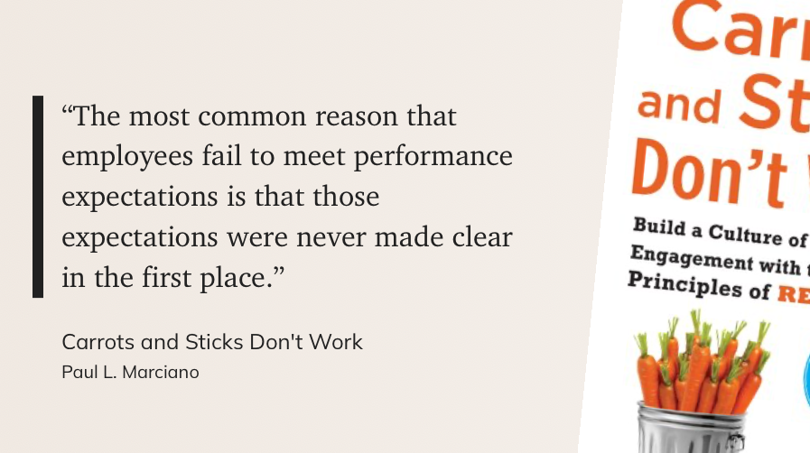 I have tried it so many times. Asking the question: "Do you know what is expected of you?". Eight out of ten give me some version of ehhhe well sort of in a way but well no not really actually.