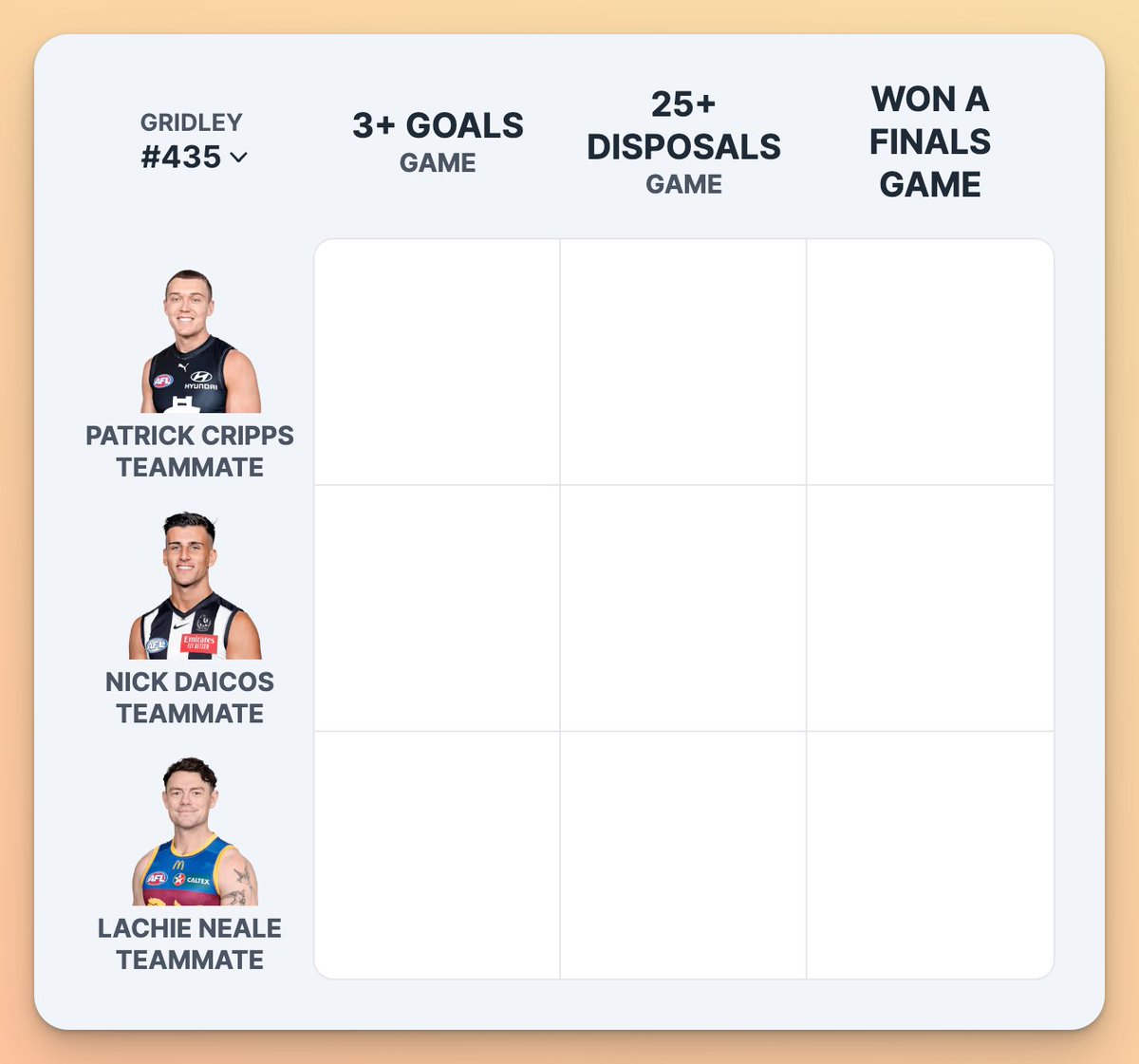 Gridley #435: BROWNLOW NIGHT 🏅

It's football's night of nights – who will take home this year's Brownlow Medal? 

▶️ Play at gridleygame.com 

#brownlow #AFL