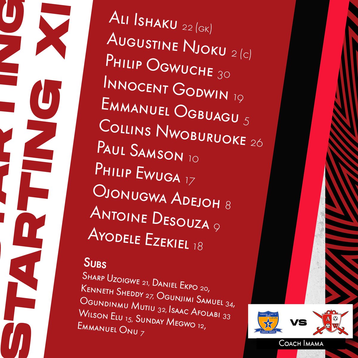 AbiaWarriors's tweet photo. Our team list 📋
#SUNABI
#EunisellAbiaWarriors
#Warriors ⚪ https://t.co/wadlu1q0OI