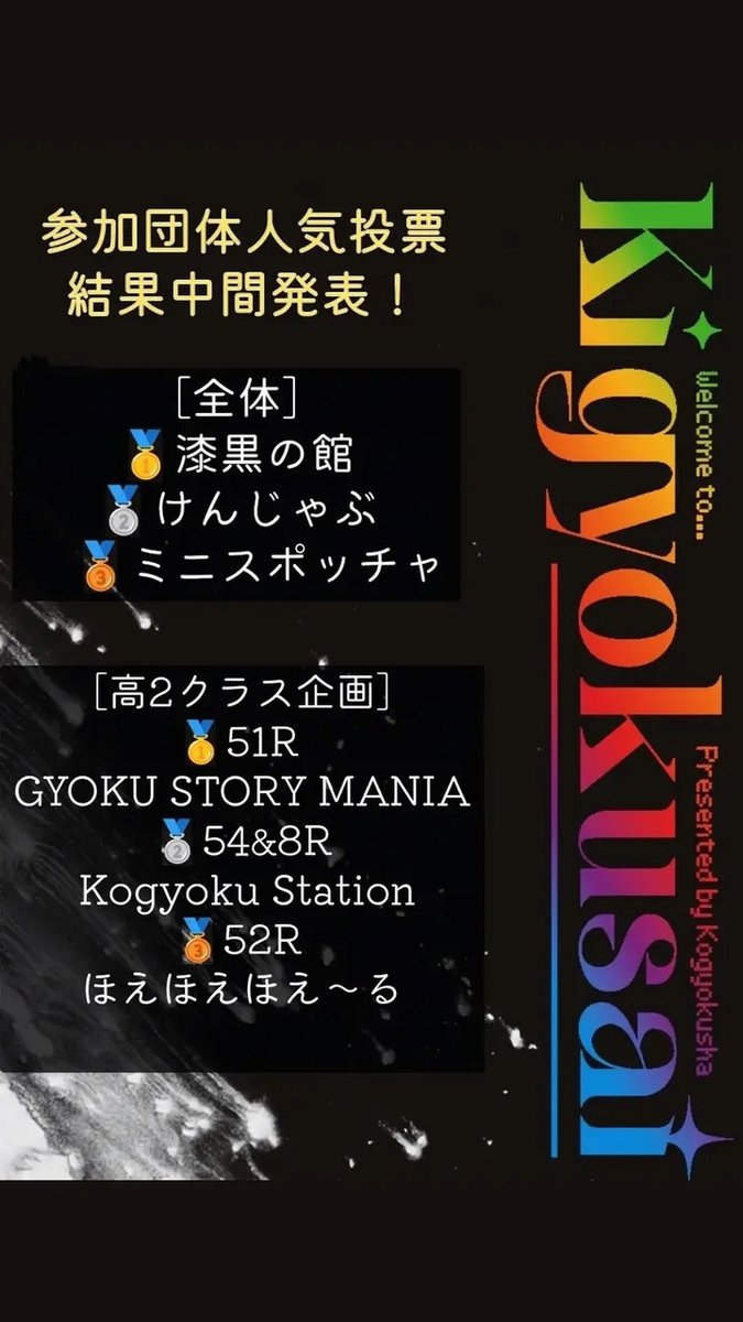 kigyokusai's tweet image. 参加団体人気投票　中間発表！

#攻玉社 #男子校 #文化祭