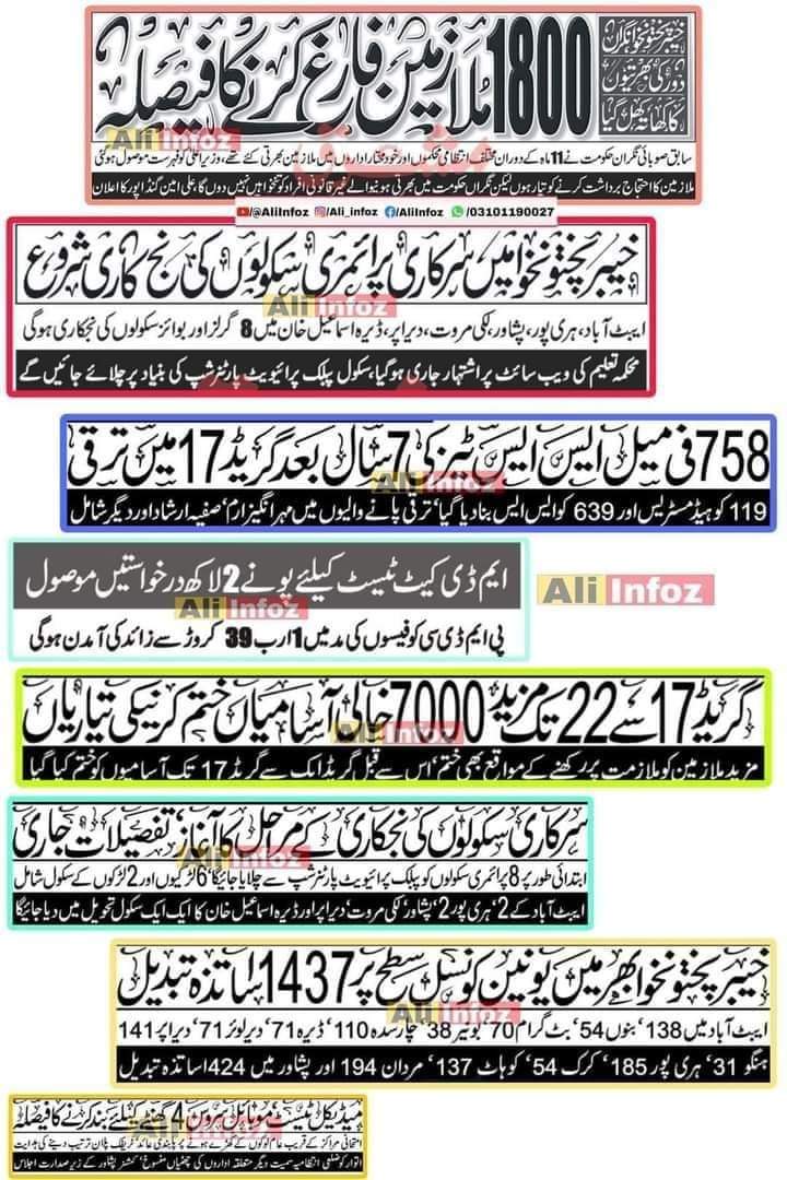 FraooqY99232's tweet photo. پختونخوا اور پختونوں پر ایسا گروہ مسلط کیا گیا ہے جو صوبے کے فنڈز کو چلو چلو صوابی چلو، چلو چلو اسلام آباد چلو، چلو چلو لاہور چلو ہر پھونک رہے ہیں، صوبے میں پچھلے 12 سالوں سے کوئی ترقیاتی کام اور منصوبہ نہیں، اللہ ان نسلوں کو برباد کرے جس نے پختونخوا کیساتھ اتنا بڑا ظلم کیا ہے https://t.co/4ih8zTWxTW