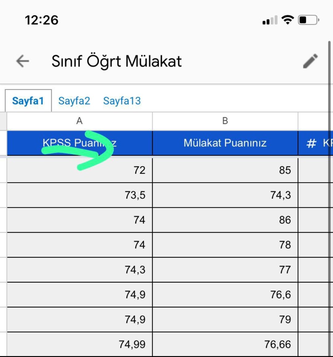 mkllclk7's tweet photo. 45 dakika diye resmileşmiş olan mülakatın, 25 dakikalık uygulama sonrasında oluşan umut kırıcı tablo. #Meb20BiniYuvarlamalıAçıkla https://t.co/nOkHSUtZ4p