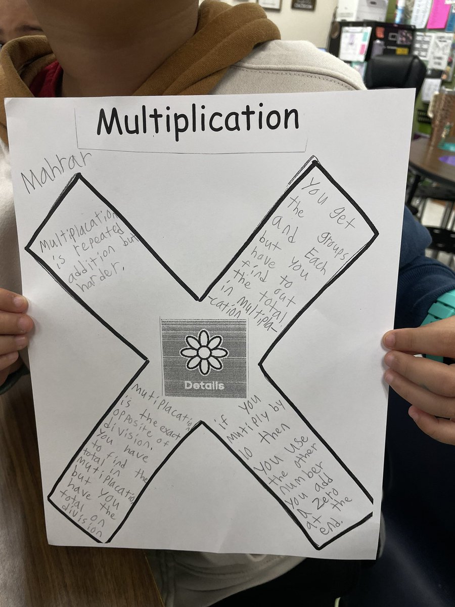 What a great week in the MaC-GT classes <a href="/NISDFranklinES/">Kay Franklin ES</a> ! From multiplication details to a fun 3 Act Math Task. <a href="/NISDMaCGT/">NISD MaC-GT</a> <a href="/NISDGTAA/">NISD GT & AA</a>