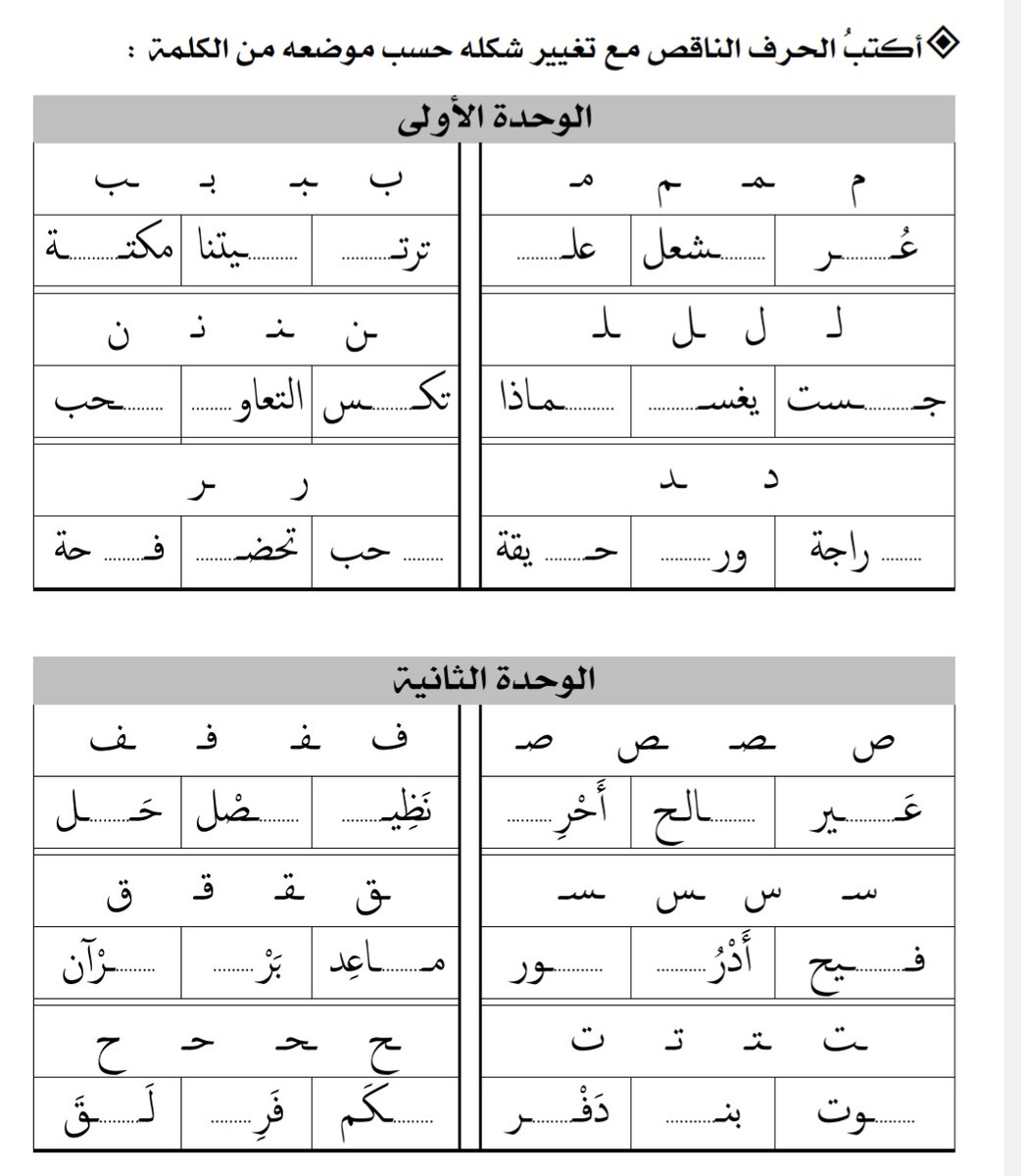 MOQBA1's tweet photo. نصيحتي لمعلمي #صعوبات_التعلم
في صف #أول
الحد الأدنى له
معرفة الحروف شكلا
معرفة الحروف بالحركات
معرفة الحروف بالمدود
كتابة الحروف نسخا
كتابة الحروف إملاء
قراءة وكتابة وإملاء كلمات ثلاثية
معرفة الأعداد حتى50 قراءة
كتابة الأعداد حتى20 غيبا
جمع عددين في نطاق ال20
إن تحملوا زيدوا https://t.co/qUM8ZirIP0