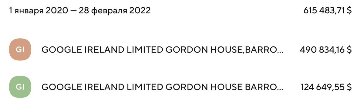 TopSapeReader's tweet image. Spryt → Как я заработал на арбитраже $330к. Часть 1 dlvr.it/TDXwlk