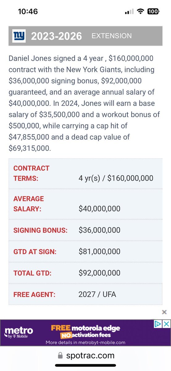 ⁦<a href="/AndrewBrandt/">Andrew Brandt</a>⁩ if they let Jones go after this season is there a cap hit for 2025?