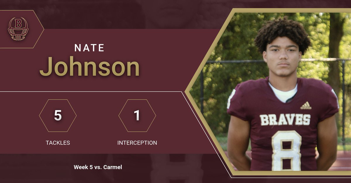 Brebeuf Football tweet media