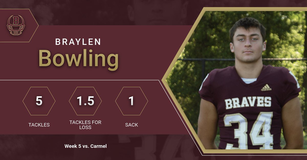 Brebeuf Football tweet media