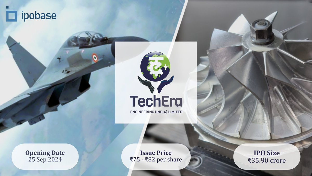 ipo_base's tweet image. TechEra Engineering India Limited, specializing in tooling, precision components and automation solutions for aerospace and defense, is launching a ₹35.90 crore IPO, opening on September 25.

ipobase.in/ipo/techera-en…

#smeipo #techeraengineering #TechEra
