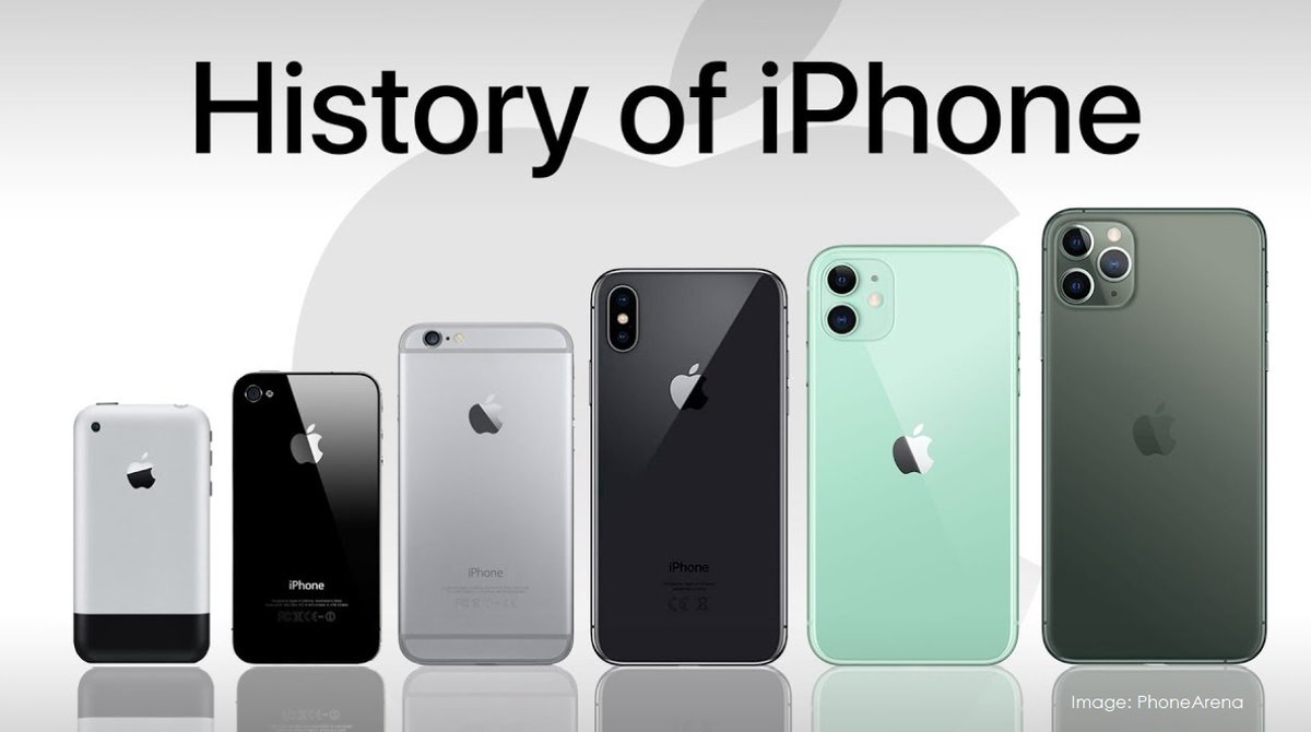 Iphone Evolution Chart Apple's Masterstroke: The Evolution And Genius