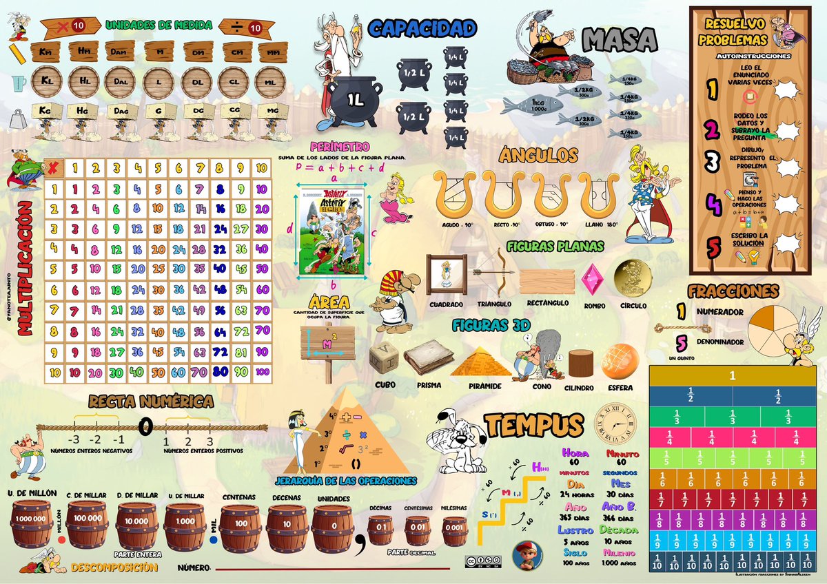 Yanoteajunto tweet media