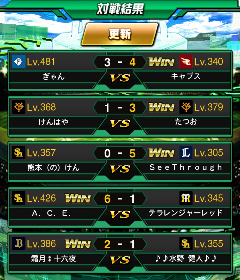 UCC日本一決定トーナメント1回戦
vsX軍団さん

日本一に挑む初戦の相手は前回対戦で敗れたX軍団さんでした
どっちが勝ってもおかしくない試合展開でしたが何とか勝利することができました！
決勝進出クランの中で最も対戦したかったクランだったので好ゲームが出来てよかったです！