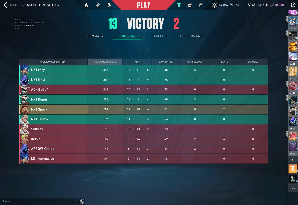 SpockiVal's tweet photo. Win vs #DEMIRUPRIME gg next vs #GlacialGuardians https://t.co/r5vNTN0Fic