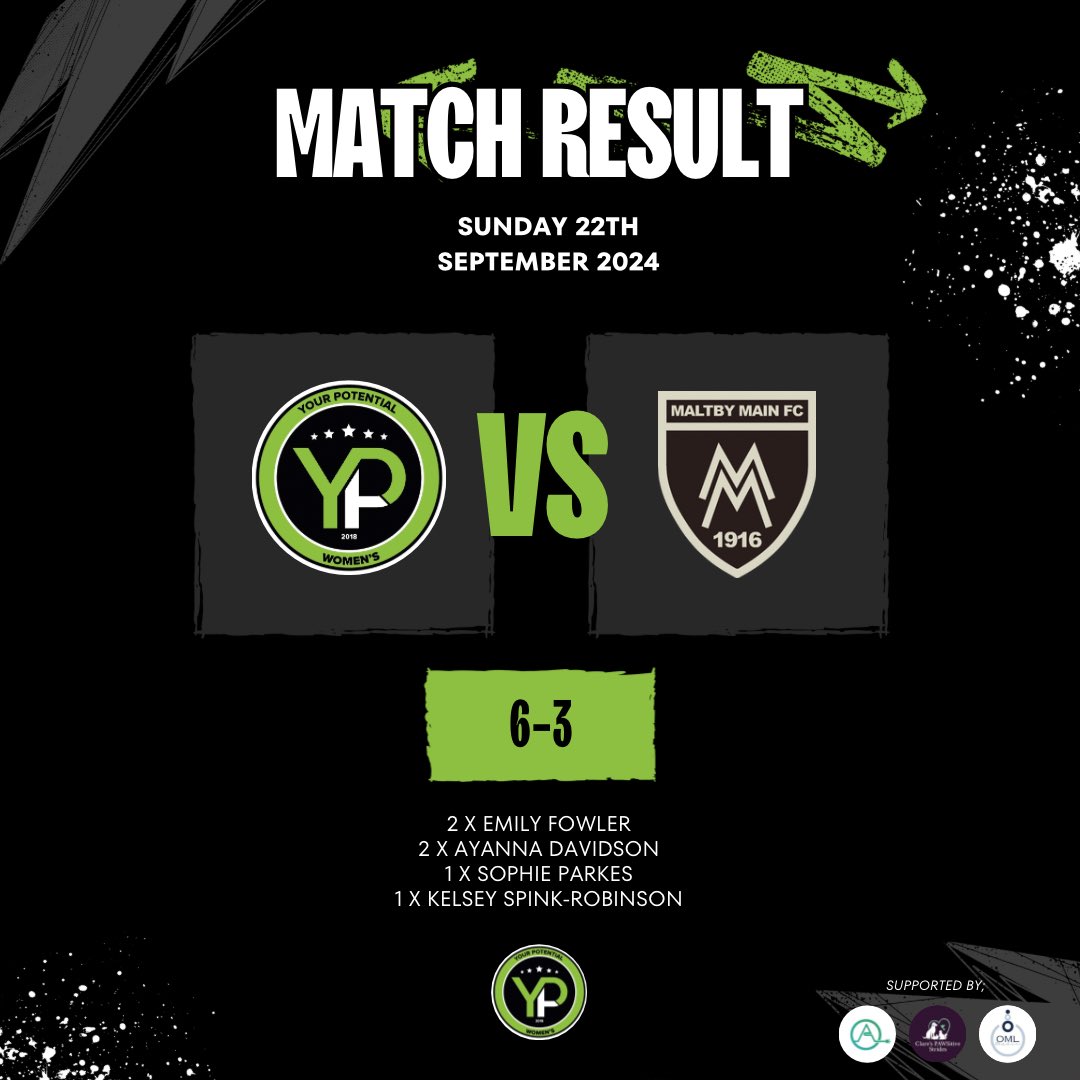 YP Womens XI tweet media