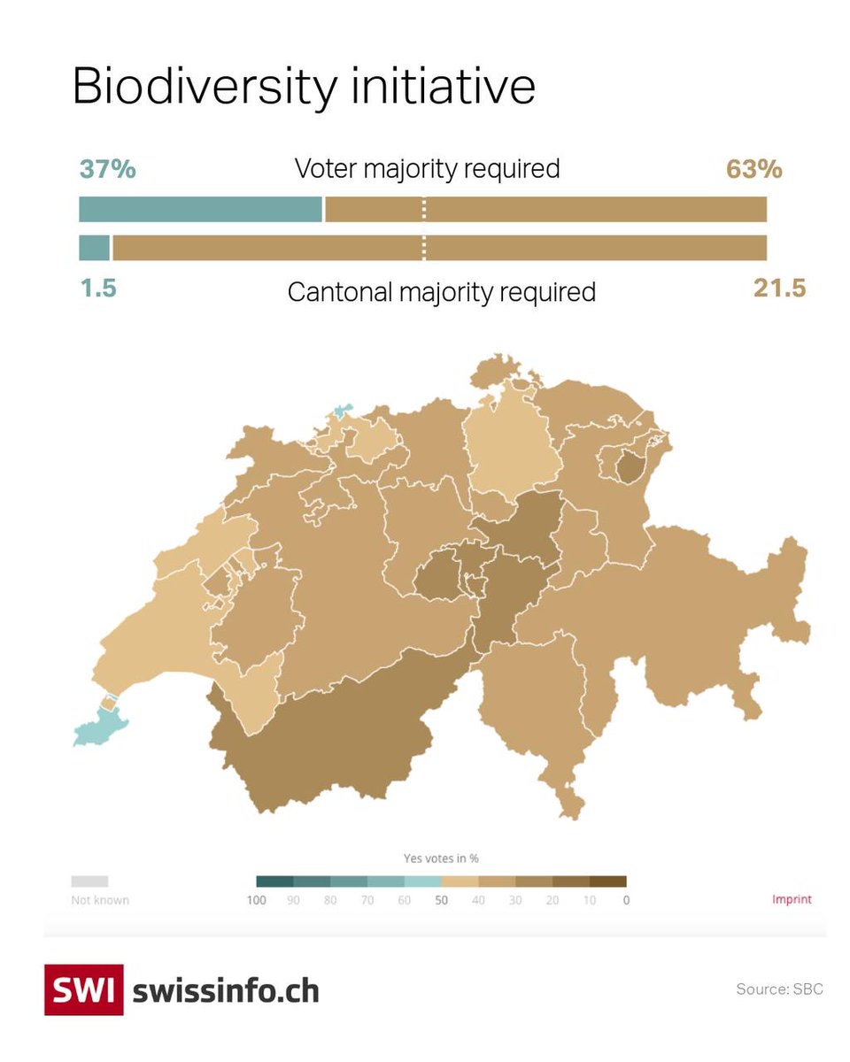 swissinfo.ch tweet media