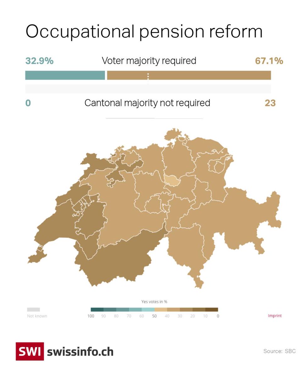 swissinfo.ch tweet media