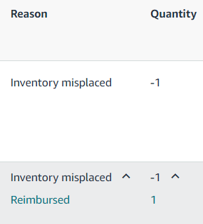 CompoundingFBA's tweet photo. @FBASellerGuy Great info, thanks!

I’ve noticed that every FNSKU that has a dropdown arrow in the Reason column, has already been either Found or Reimbursed. 

I focused on the ones without a dropdown arrow and got reimbursed for all of them. https://t.co/sTQUXiet1P