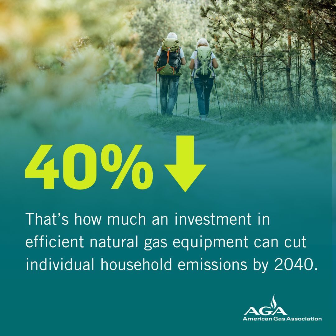 Natural gas is essential for improving our environment. Adopting efficient natural gas equipment can cut individual household emissions by 40% by 2040. Read more about how natural gas is reducing emissions in our new report on #Natgas efficiency: buff.ly/3TxK4qn