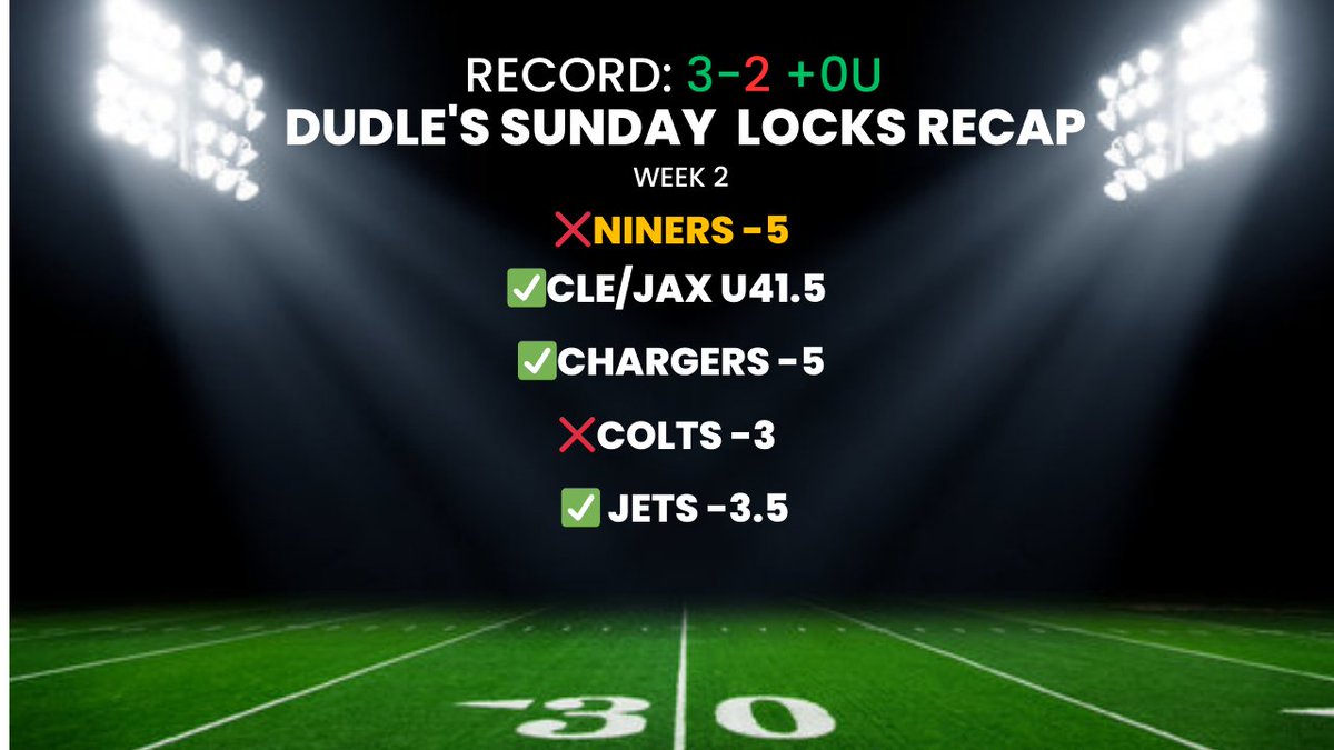 SundayShowLocks's tweet image. Here are the RECAPS from Week2 of Sunday Locks! #GamblingTwitter