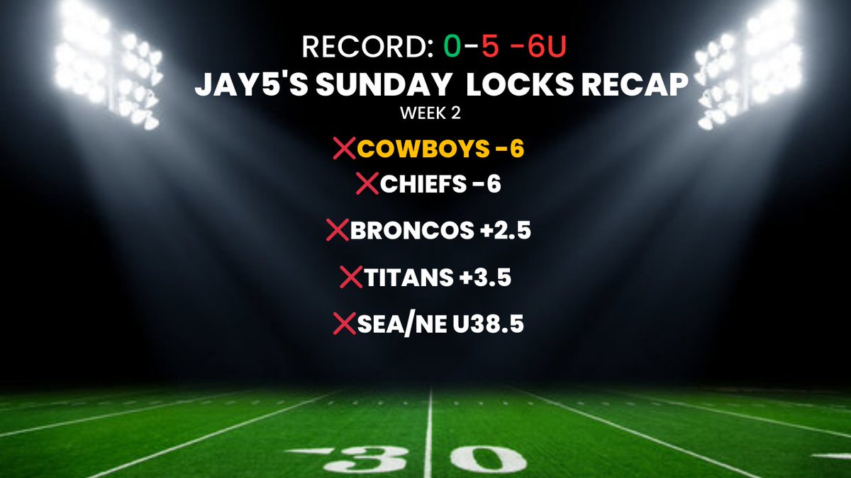 SundayShowLocks's tweet image. Here are the RECAPS from Week2 of Sunday Locks! #GamblingTwitter