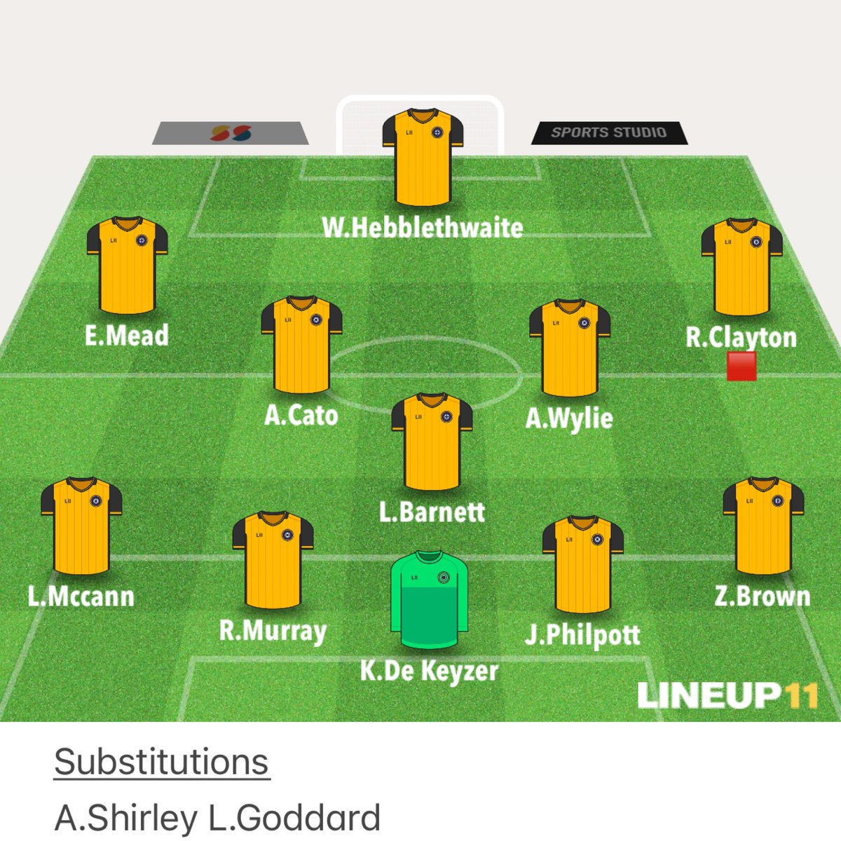 SHUFootballClub's tweet photo. ⚽️MATCHDAY RESULT⚽️

Unfortunately our unbeaten run came to an end today, losing 2-0 to Peterborough Saints. 

2 quick goals from the hosts in the first 10 minutes was enough for the 3 points. 

SHU finished the game with 10 men after R.Clayton was shown a straight red. 

🟡⚫️ https://t.co/KPNgubYnaR