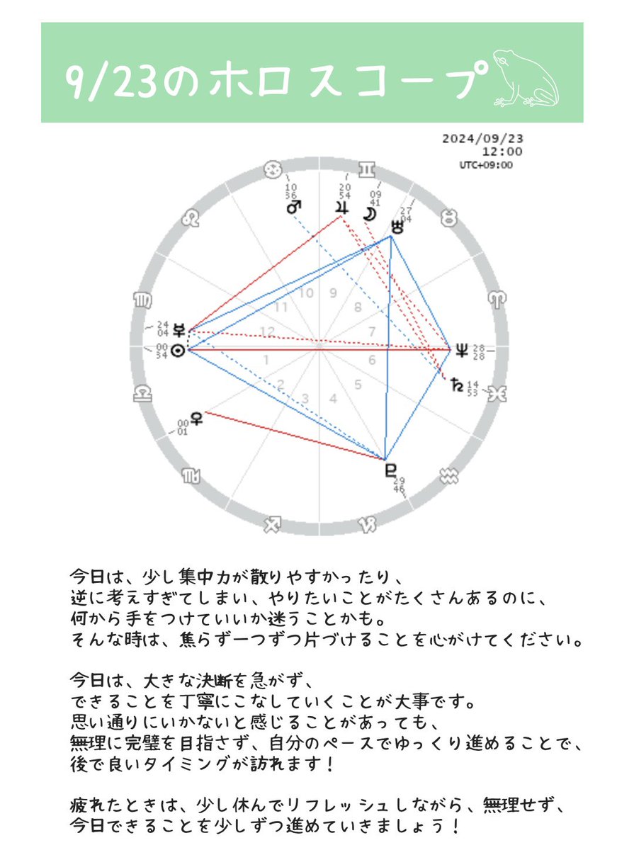 chako_astrology's tweet photo. 9/23 今日の星占い
素敵な日になりますように𓆏♡ https://t.co/EulpVLDllj