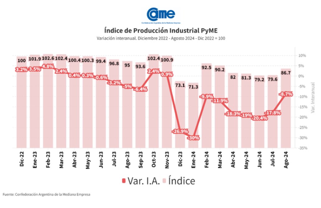 Juan Pablo Marino tweet media