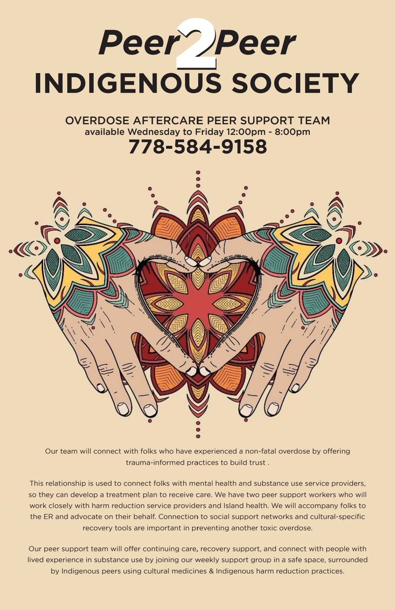 Peer2Peer Indigenous Society tweet media