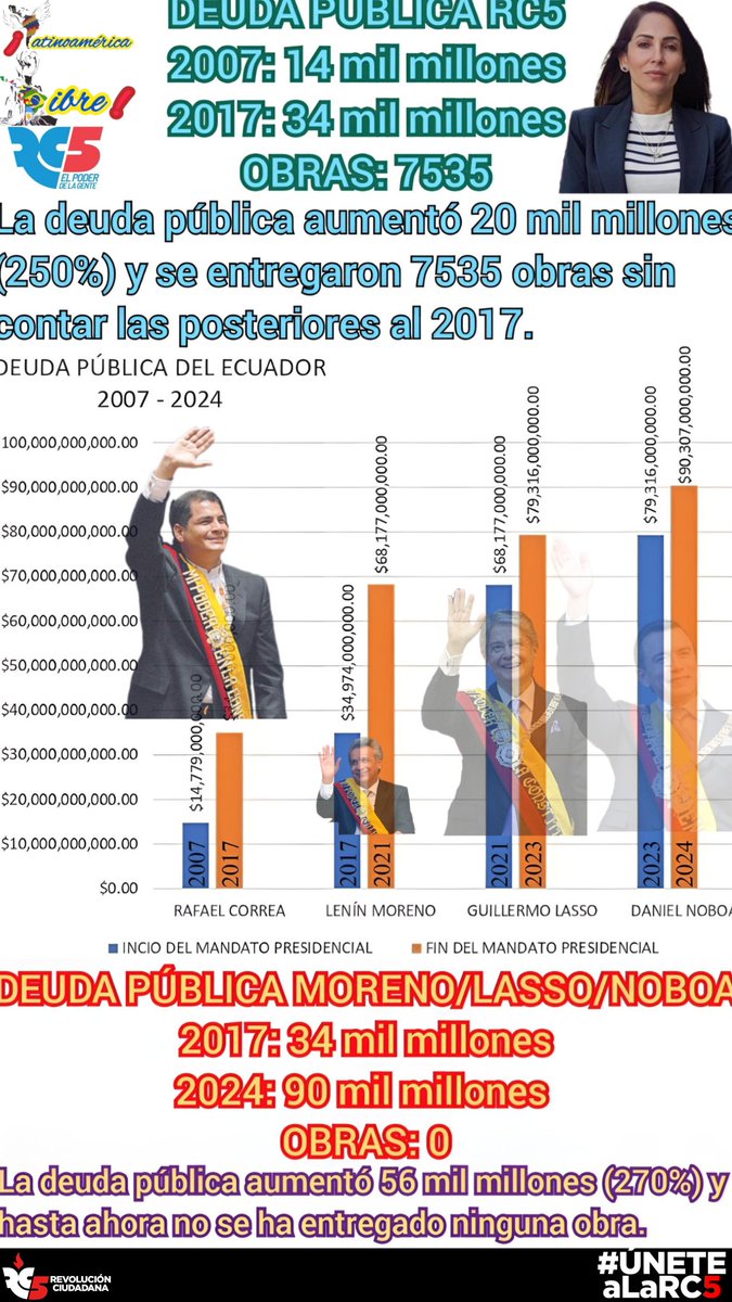 Eduardo Angulo tweet media