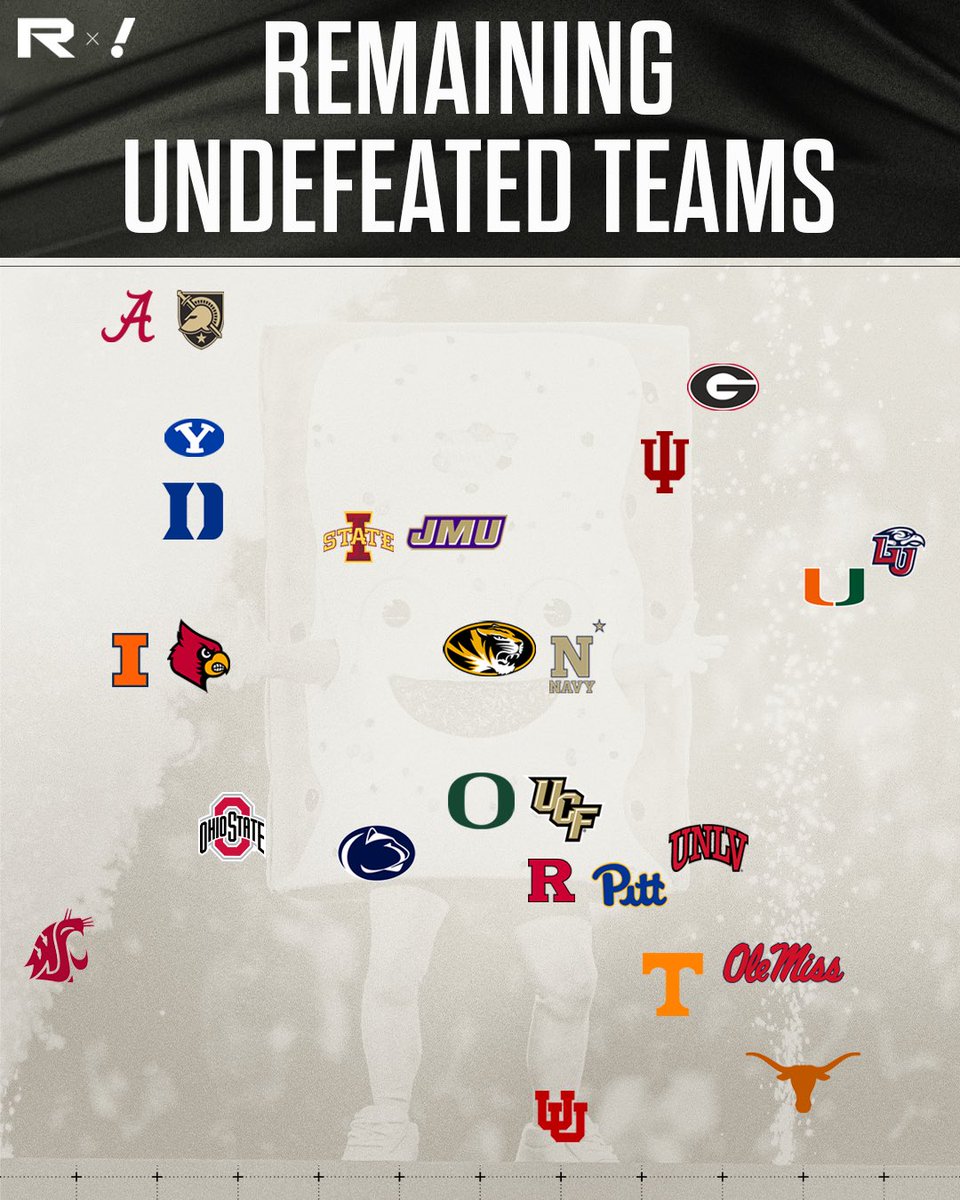 Rivals High School tweet media
