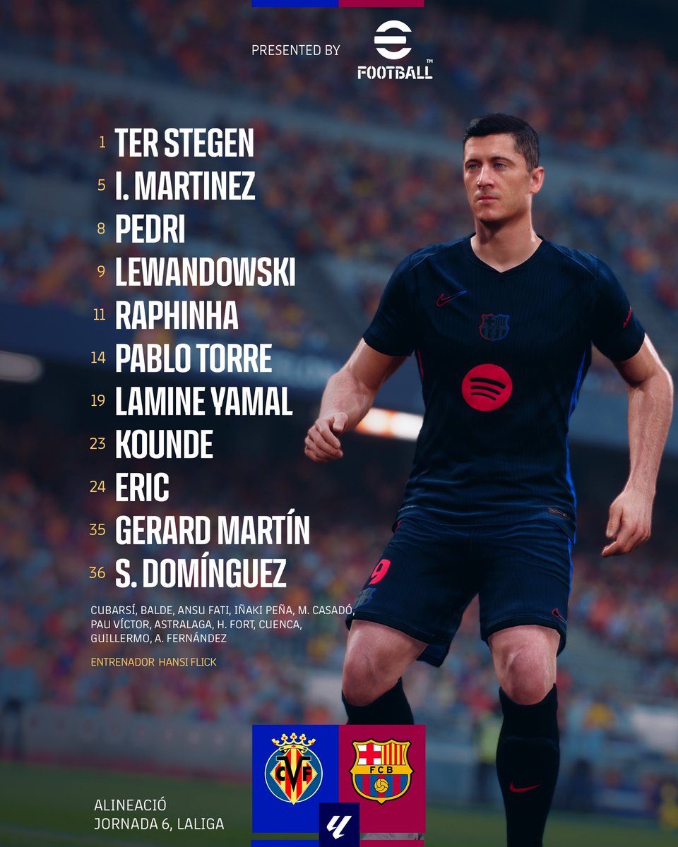 FCBarcelona_cat's tweet photo. 👥 𝐀𝐋𝐈𝐍𝐄𝐀𝐂𝐈𝐎́
⚽ #VillarrealBarça https://t.co/aH1BjtHkZx
