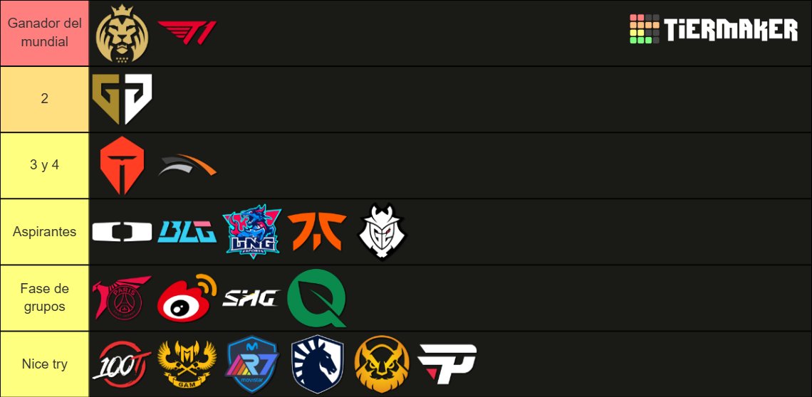 jordanenow's tweet photo. @lolesports In fact: https://t.co/B3sza73qMJ