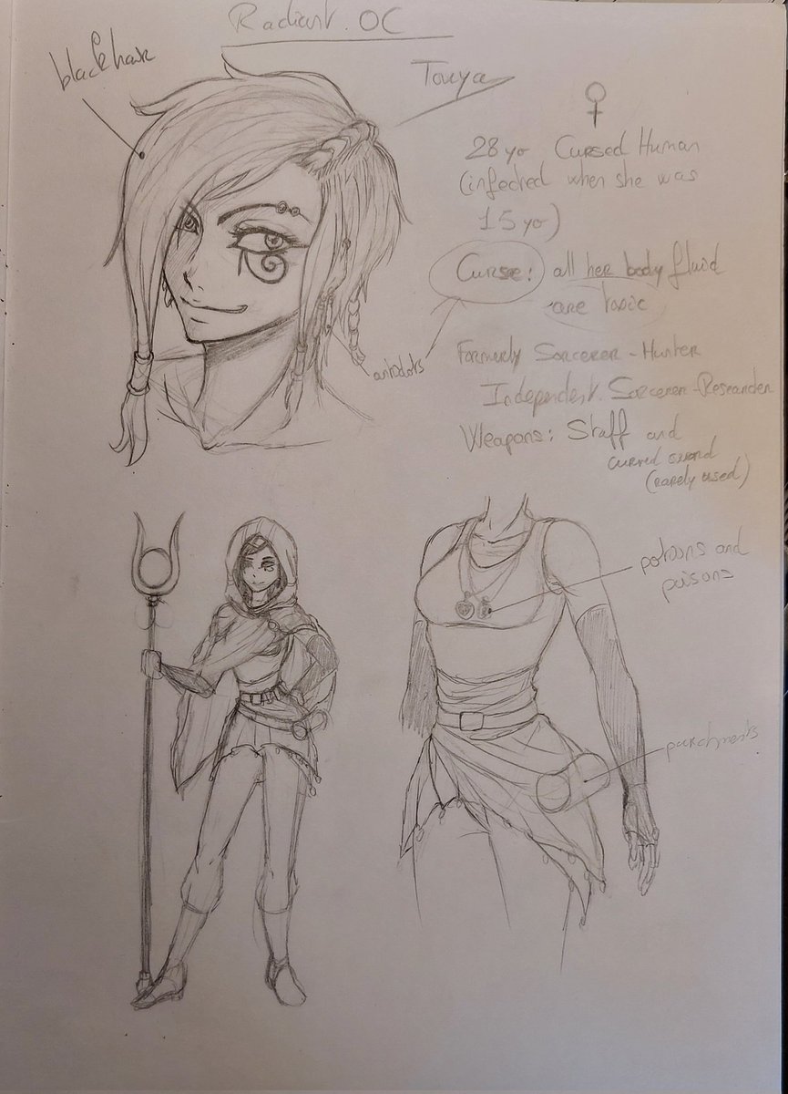 CONCOURS RADIANT!
Catégorie : Imaginer son propre Sorcier

Je vous présente Touya, jeune Sorcière Chercheuse indépendante. 
Son infection a rendu tous ses fluides corporels toxiques. Faut mieux pas recevoir un bisou d'elle 🤣
Je me suis inspirée de l'Égypte ancienne

#RadiantCSP