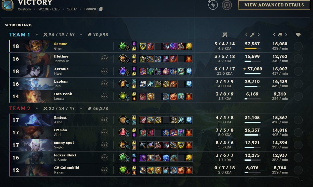 Samme (@samme_lol) on Twitter photo Games got way too close for comfort 😅. In the end we 2-0 and playoff dream is ALIVE! GG's <a href="/G2League/">G2 League of Legends</a> Hel. <a href="/Bj0rneFors/">Christian “Bjorne” Forsberg</a> and <a href="/LundEsports/">LEO - Lund Esports Organization</a> await next week 🧐 Games got way too close for comfort 😅. In the end we 2-0 and playoff dream is ALIVE! GG's <a href="/G2League/">G2 League of Legends</a> Hel. <a href="/Bj0rneFors/">Christian “Bjorne” Forsberg</a> and <a href="/LundEsports/">LEO - Lund Esports Organization</a> await next week 🧐