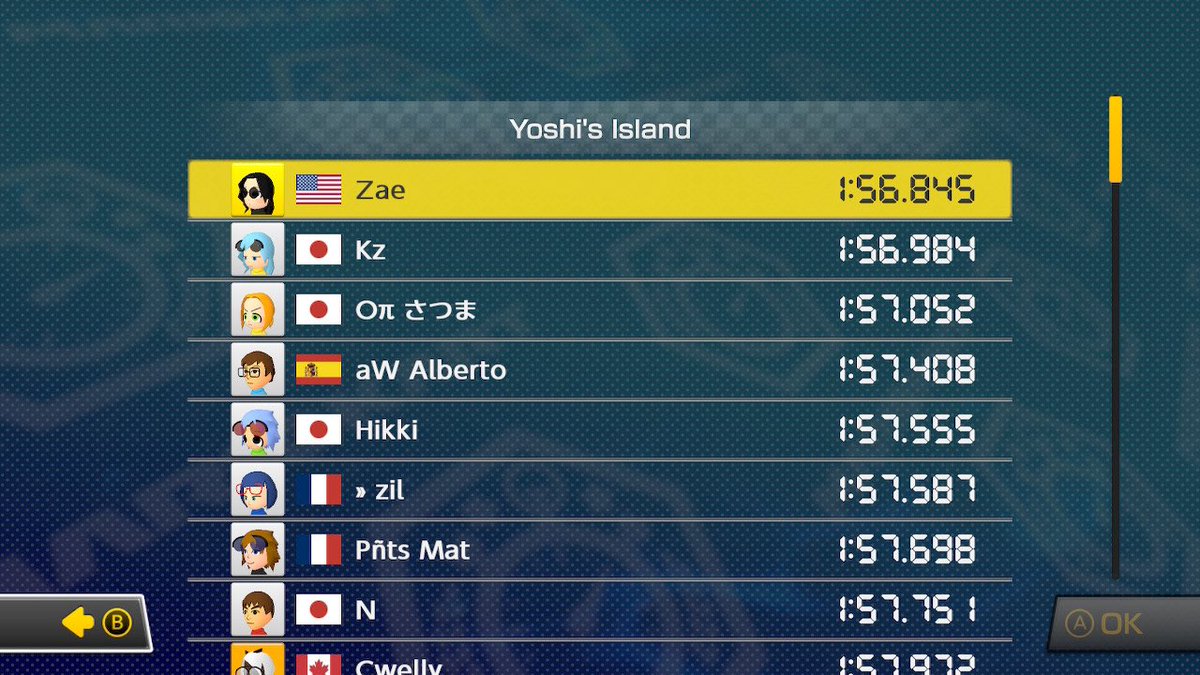 vZae_'s tweet photo. #MK8DXWR https://t.co/ts2KSKkFKl