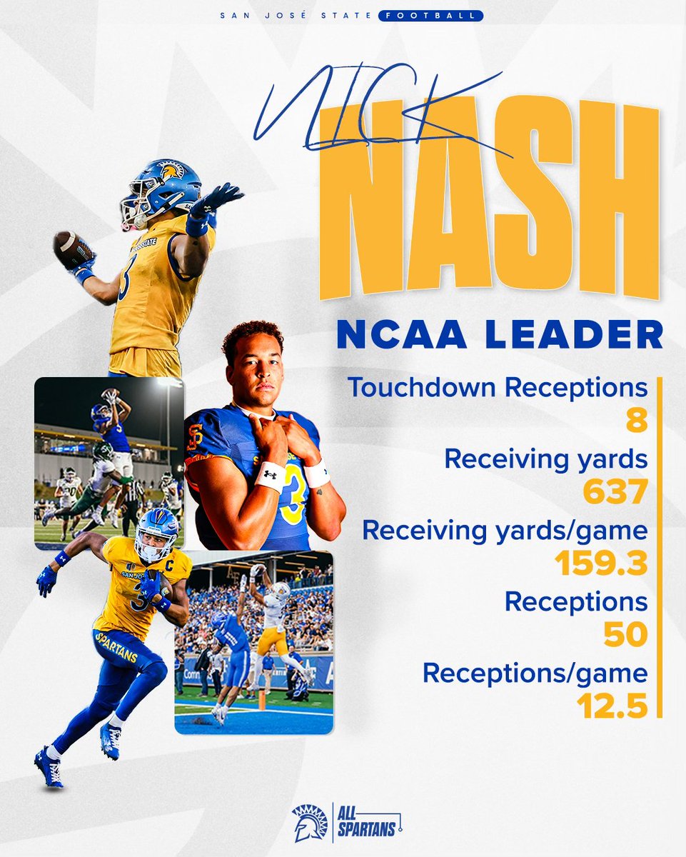 San José State Football tweet media